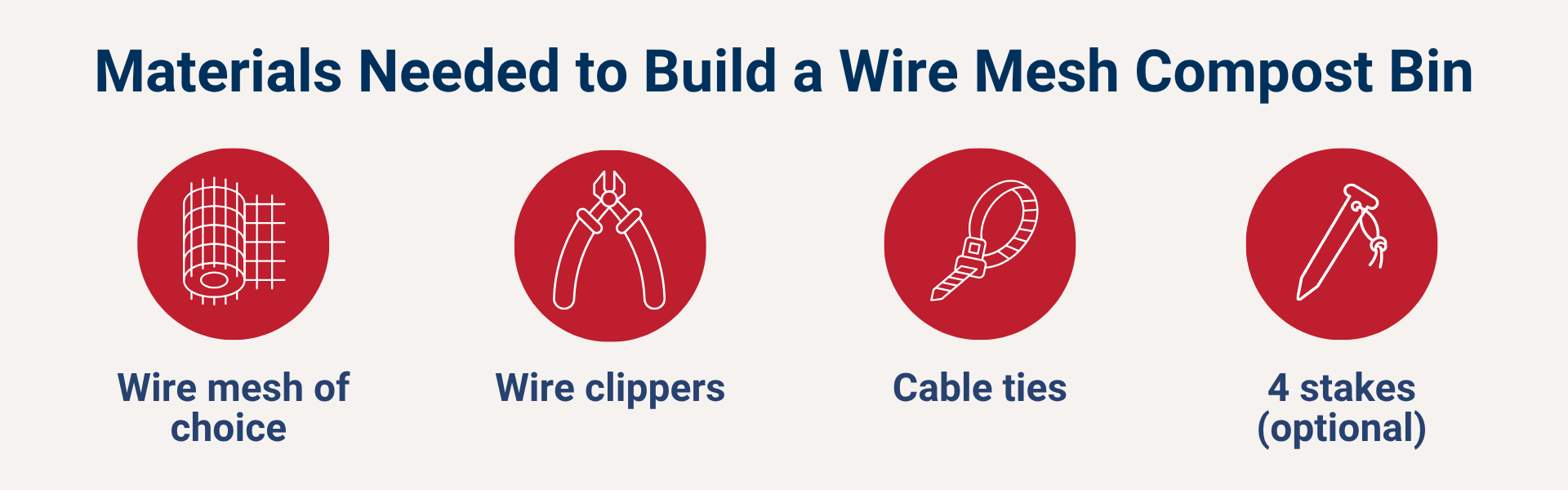 wire mesh compost bin materials